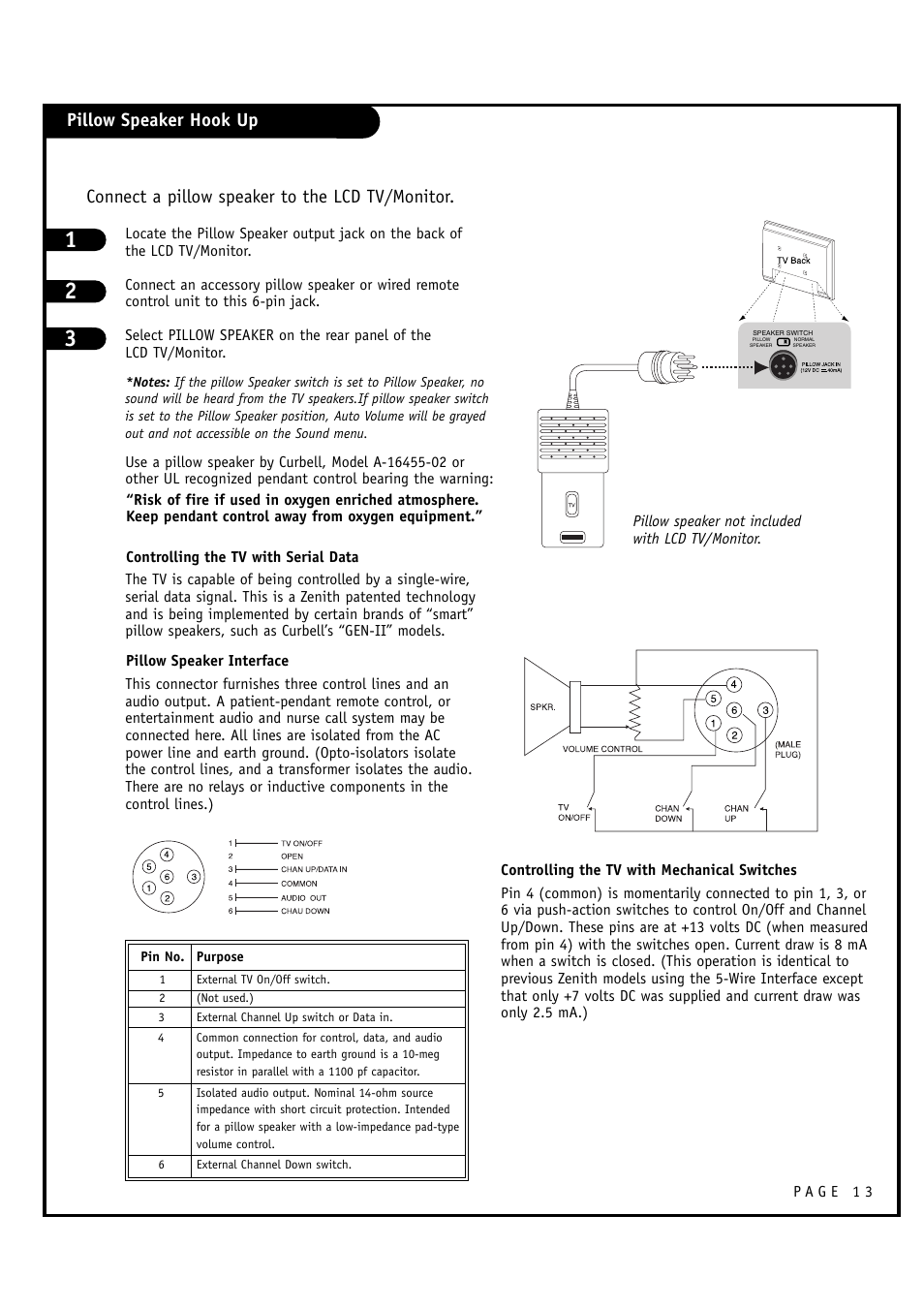 Pillow speaker hook up, Connect a pillow speaker to the lcd tv/monitor | LG L20V54S User Manual | Page 13 / 64