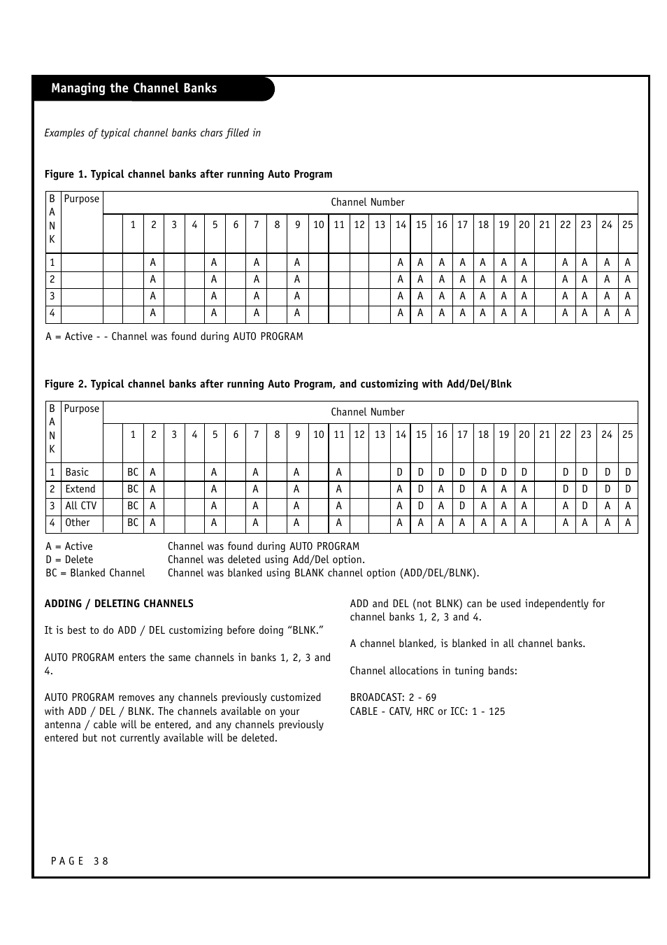 LG L20V54S User Manual | Page 38 / 64