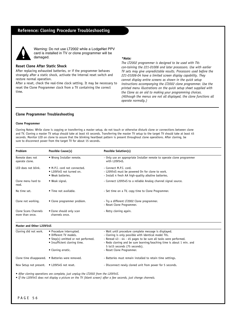 Reference: cloning procedure troubleshooting, Reset clone after static shock, Clone programmer troubleshooting | LG L20V54S User Manual | Page 56 / 64