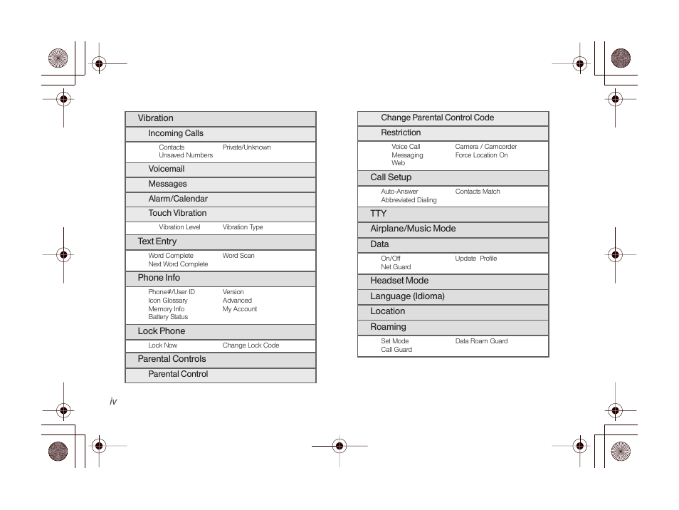 LG LGLN510 User Manual | Page 10 / 158