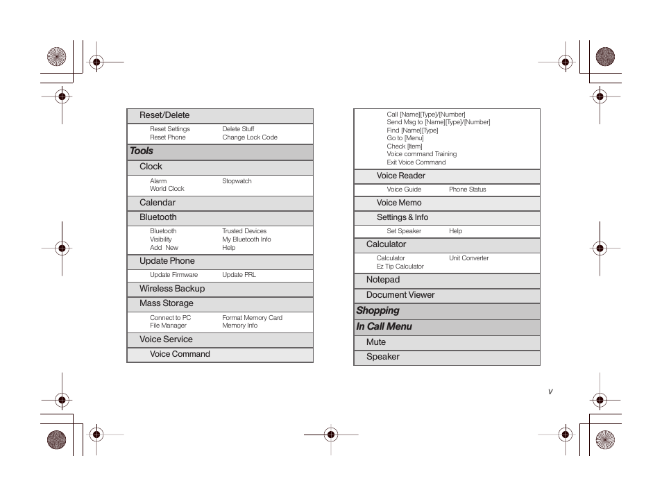 Tools, Shopping in call menu | LG LGLN510 User Manual | Page 11 / 158