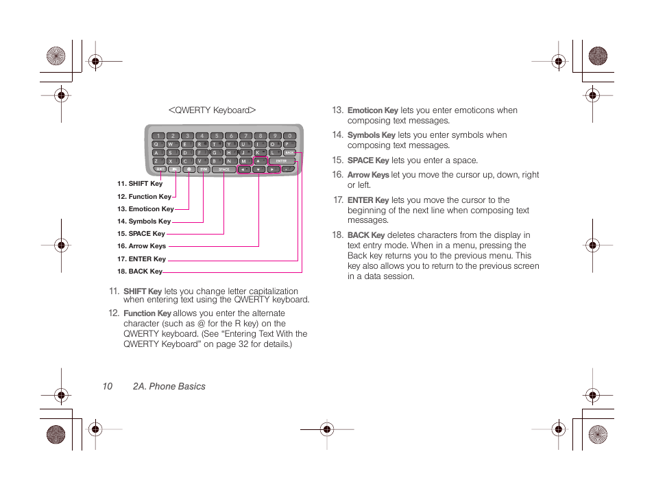 LG LGLN510 User Manual | Page 22 / 158