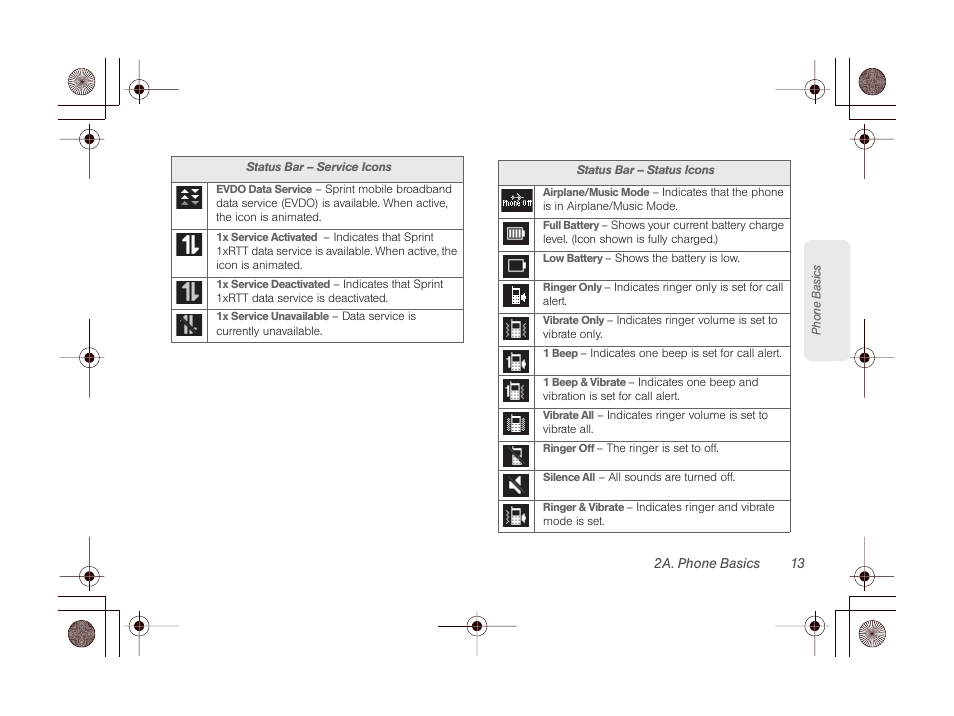 LG LGLN510 User Manual | Page 25 / 158
