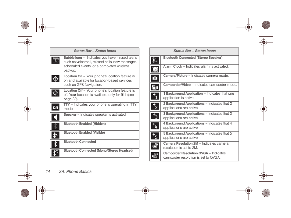 LG LGLN510 User Manual | Page 26 / 158