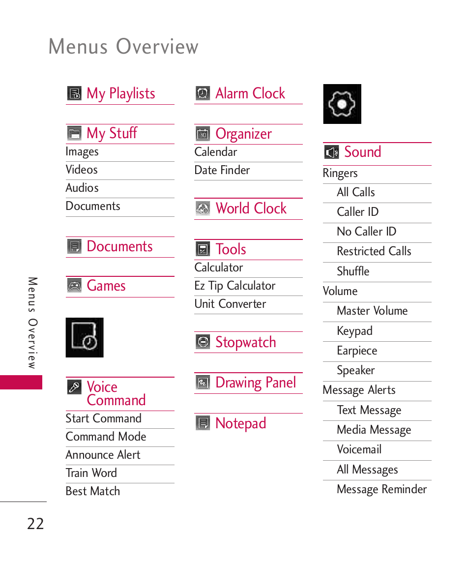 Menus overview, My playlists my stuff, Documents games voice command | Alarm clock organizer, World clock tools | LG LG840 User Manual | Page 24 / 293