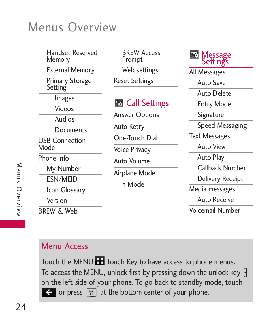 Menus overview, Call settings, Message settings | Menu access | LG LG840 User Manual | Page 26 / 293