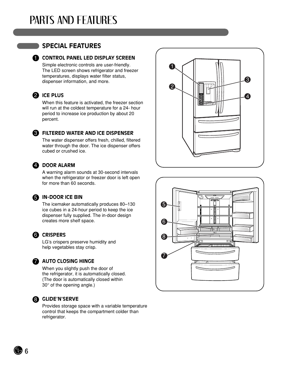 6special features | LG LMX21984ST User Manual | Page 6 / 45