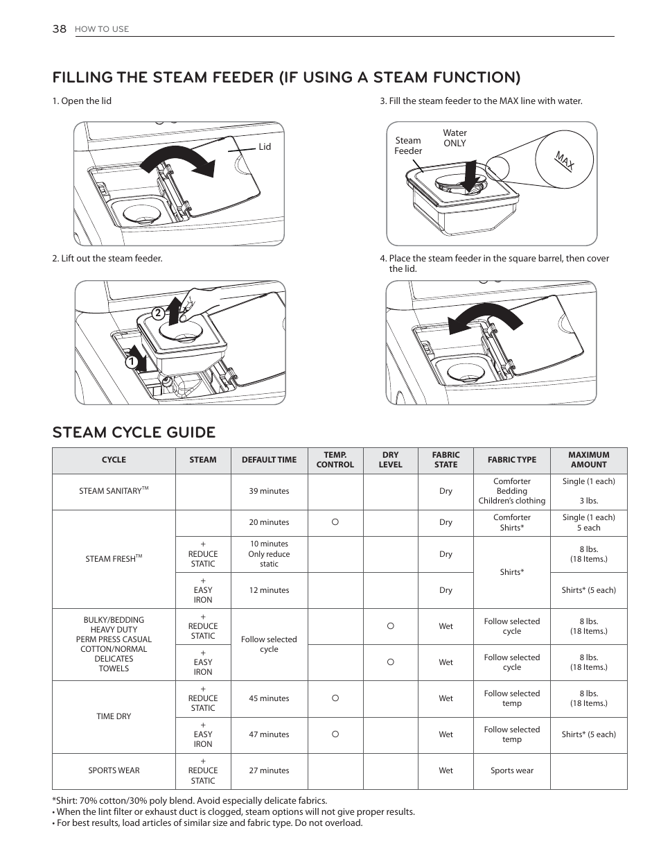 Steam cycle guide | LG DLGX6002V User Manual | Page 38 / 108