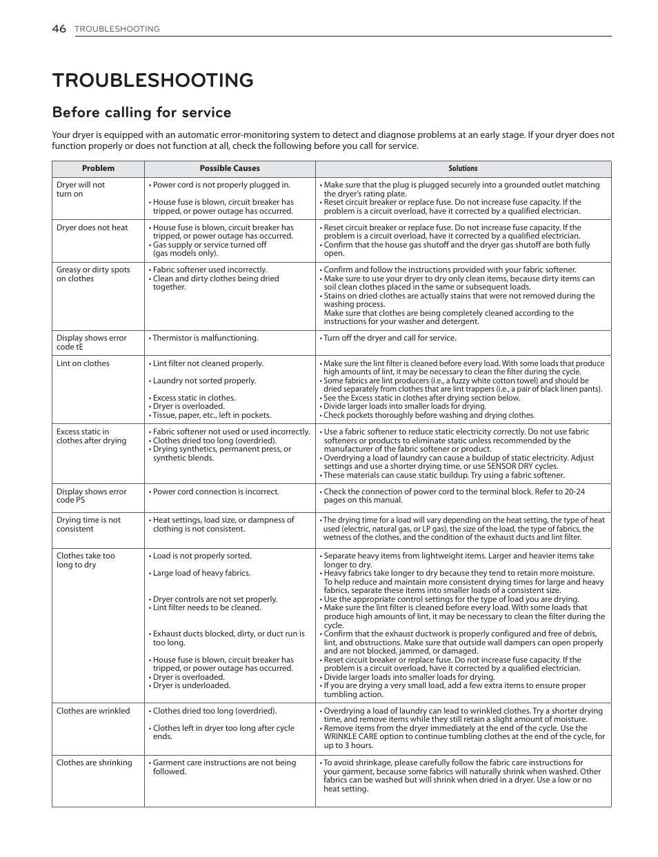 Troubleshooting, Before calling for service | LG DLGX6002V User Manual | Page 46 / 108
