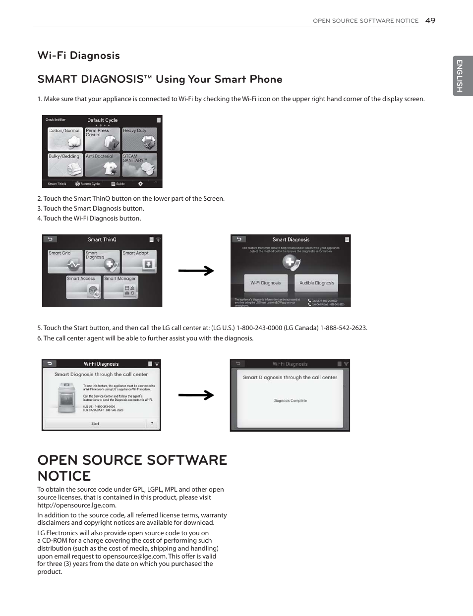 Open source software notice, Smart diagnosis™ using your smart phone, Wi-fi diagnosis | LG DLGX6002V User Manual | Page 49 / 108
