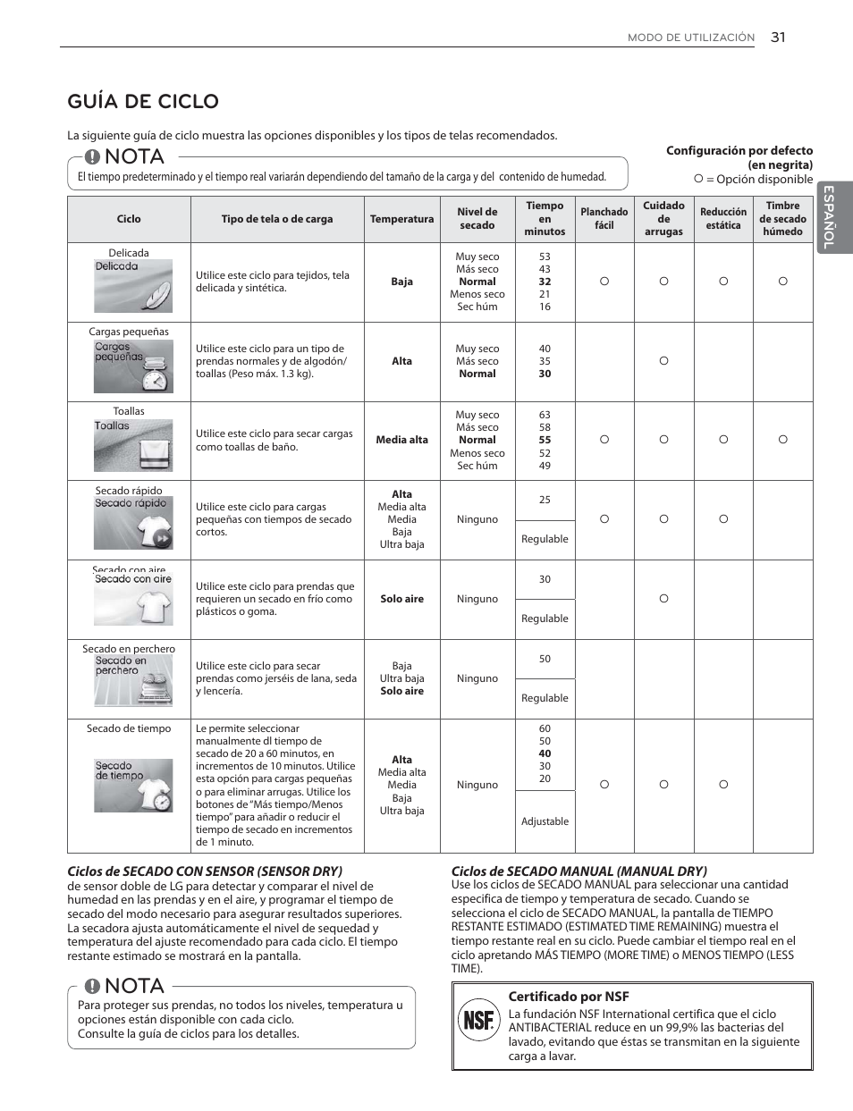 Nota, Guía de ciclo | LG DLGX6002V User Manual | Page 81 / 108