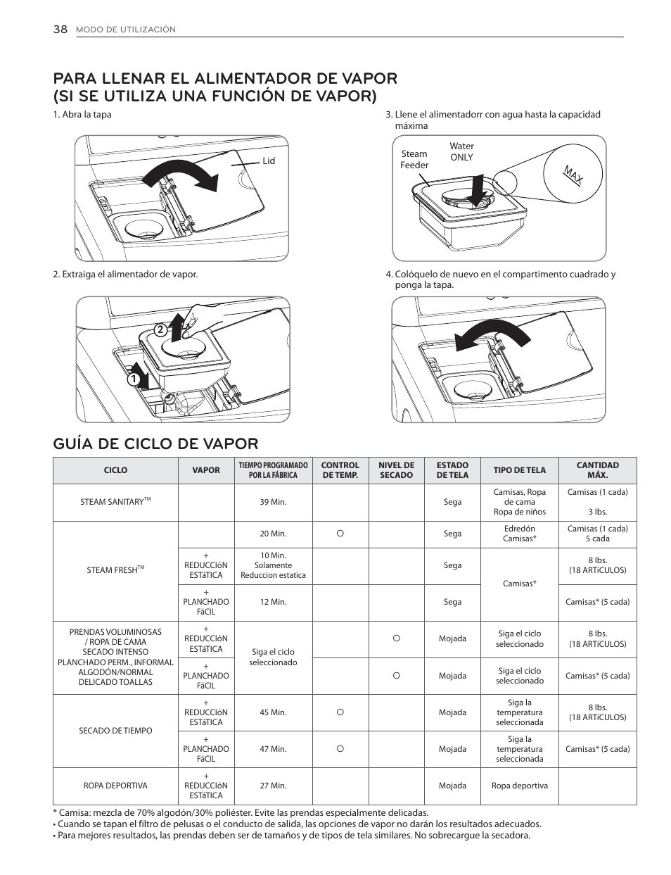 LG DLGX6002V User Manual | Page 88 / 108