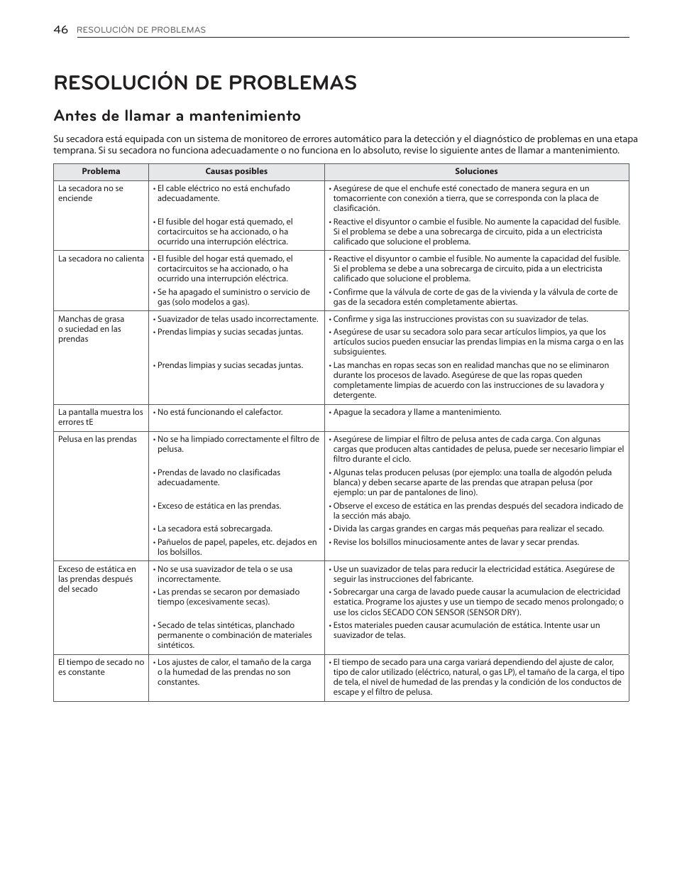 Resolución de problemas, Antes de llamar a mantenimiento | LG DLGX6002V User Manual | Page 96 / 108