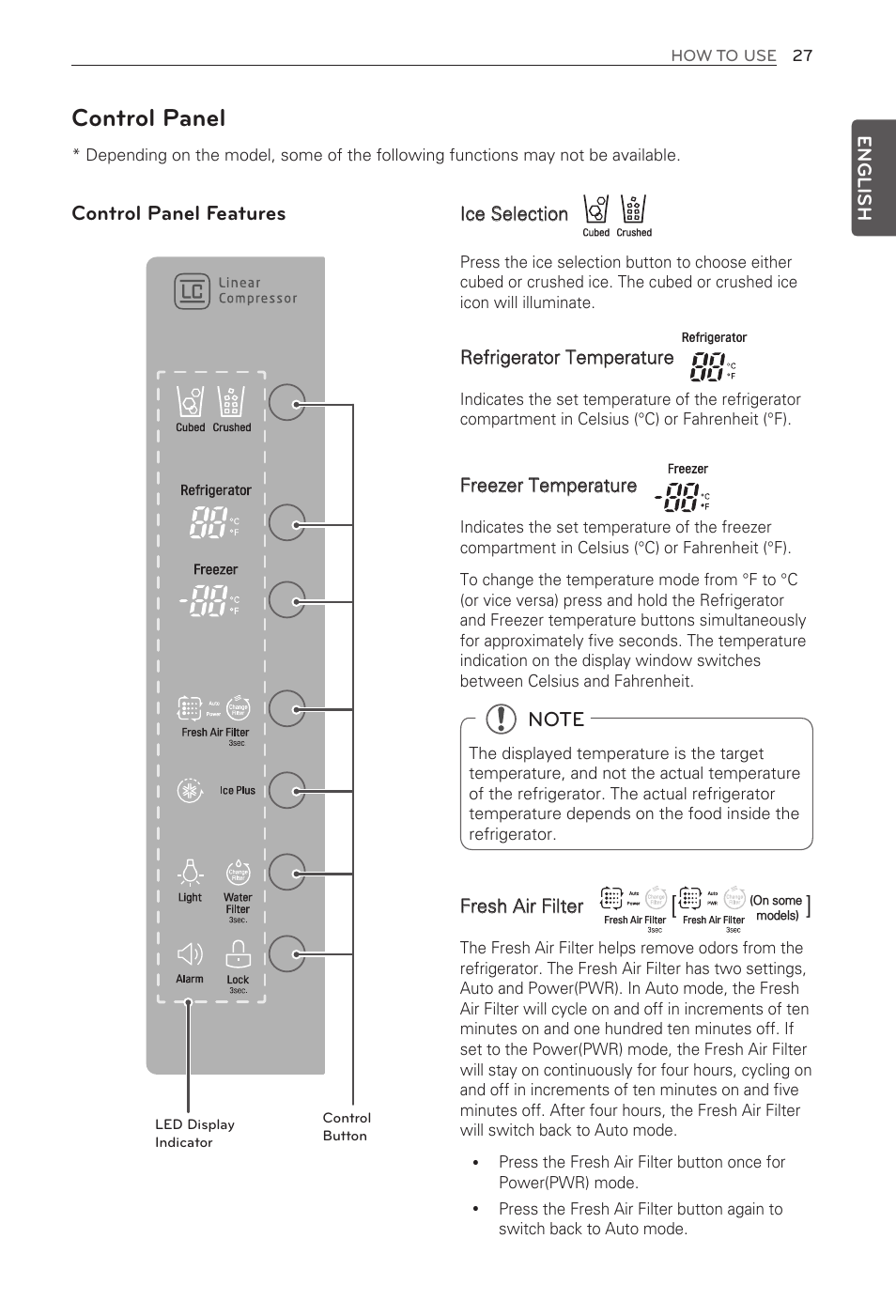 Control panel, Control panel features | LG LFX32945ST User Manual | Page 27 / 63