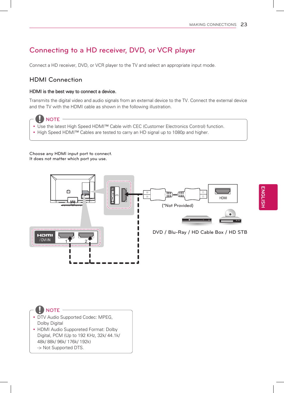 Connecting to a hd receiver, dvd, or vcr player, Hdmi connection | LG 55LM4700 User Manual | Page 23 / 44