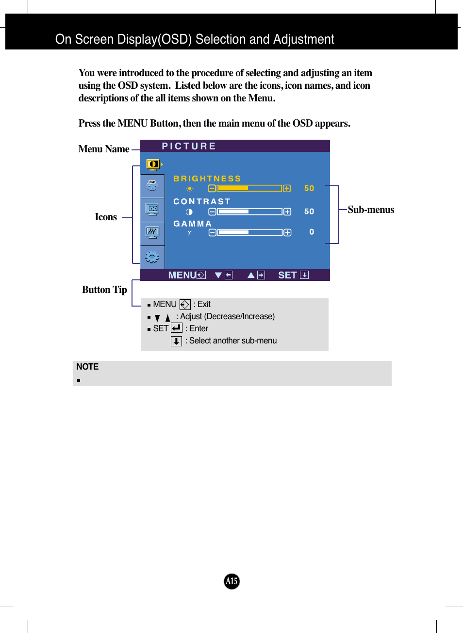 On screen display(osd) selection and adjustment | LG L1953H-BF User Manual | Page 16 / 30