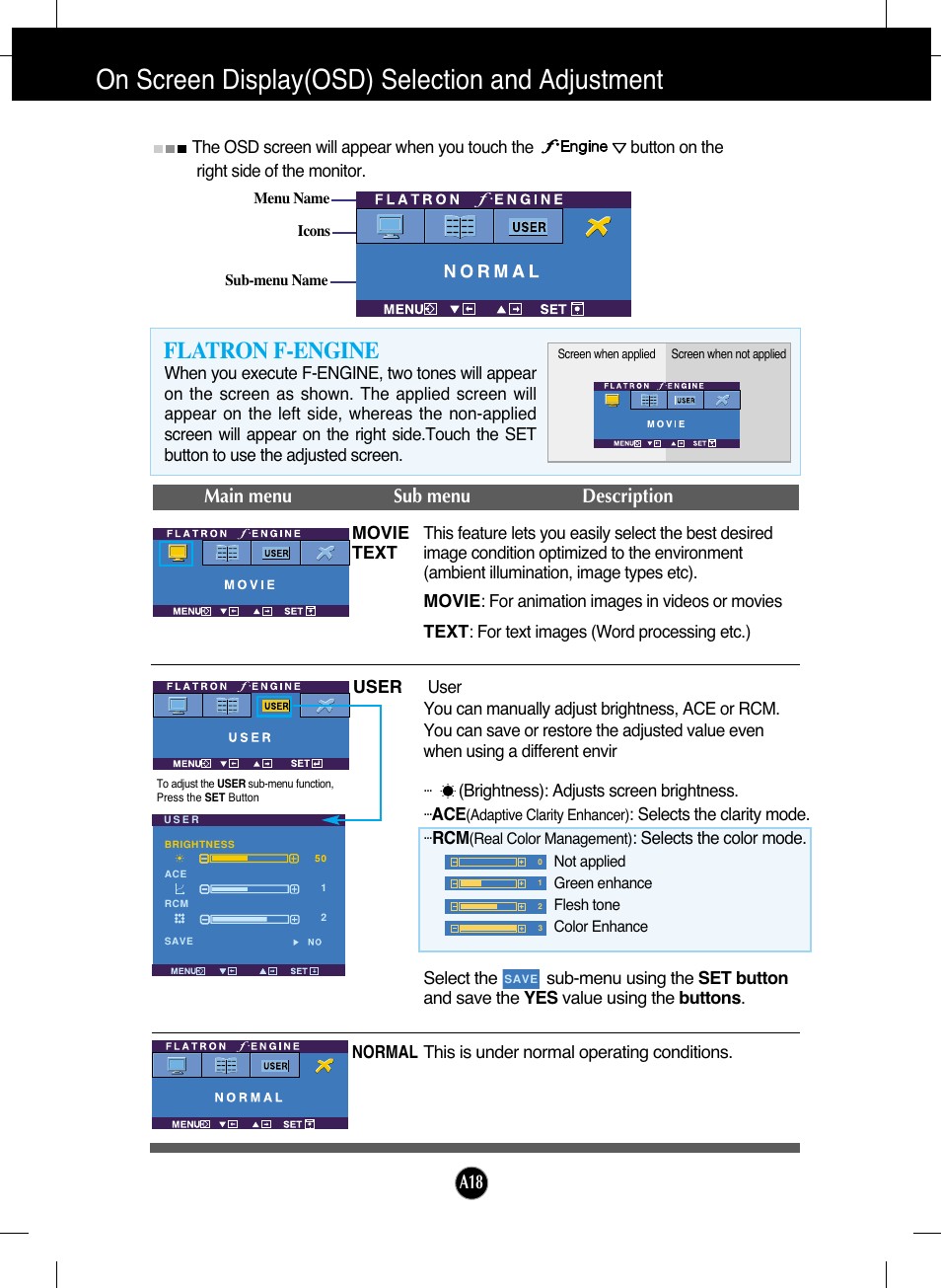 On screen display(osd) selection and adjustment, Flatron f-engine, Main menu sub menu description | LG L1953H-BF User Manual | Page 19 / 30