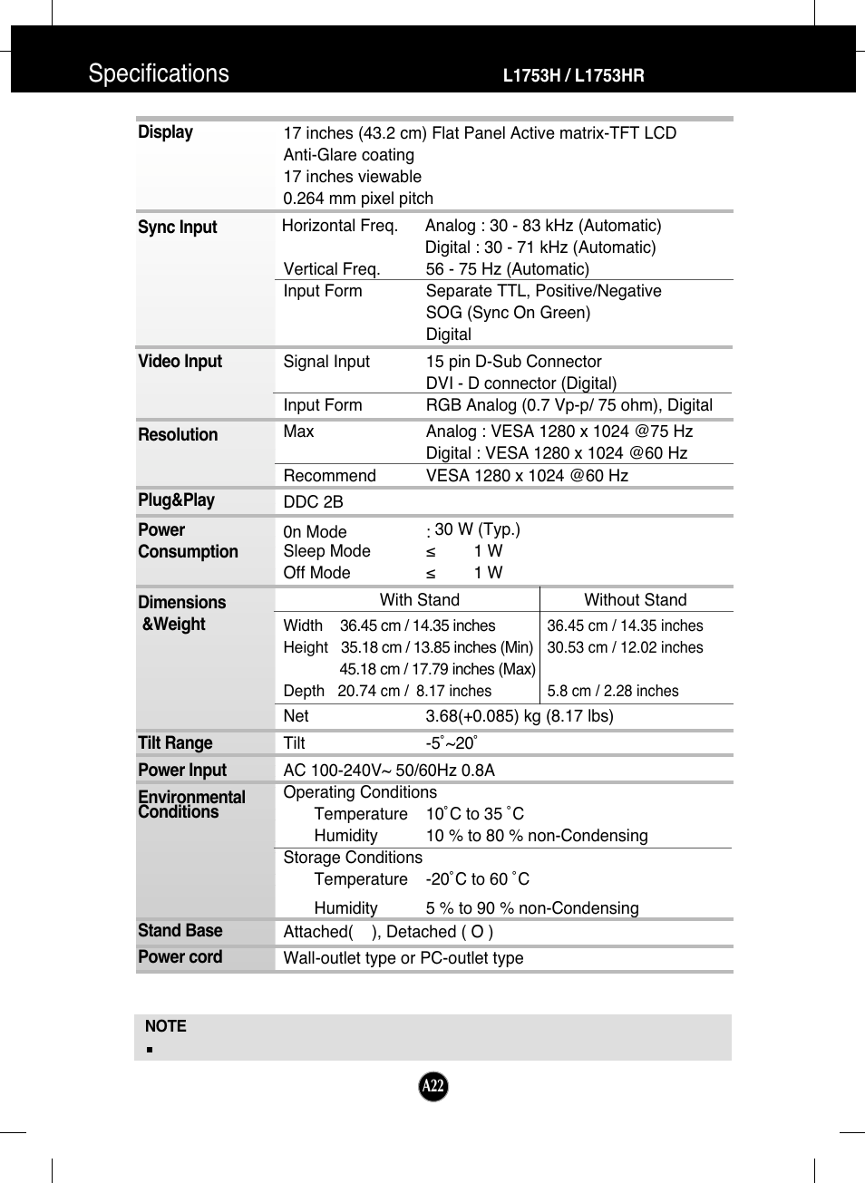 Specifications l1753h / l1753hr, Specifications | LG L1953H-BF User Manual | Page 23 / 30