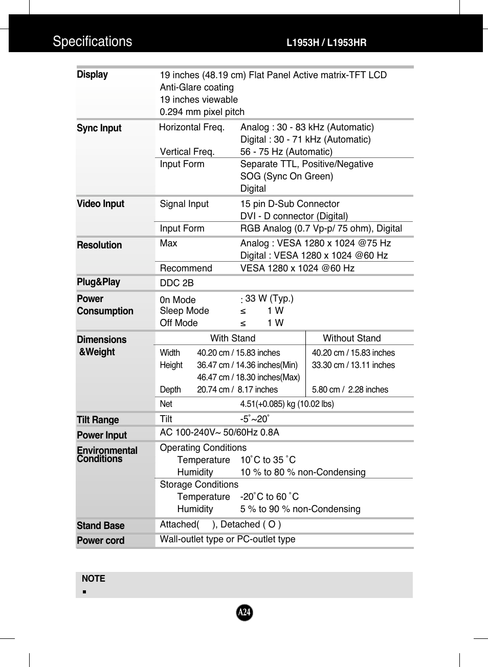 Specifications l1953h / l1953hr, Specifications | LG L1953H-BF User Manual | Page 25 / 30