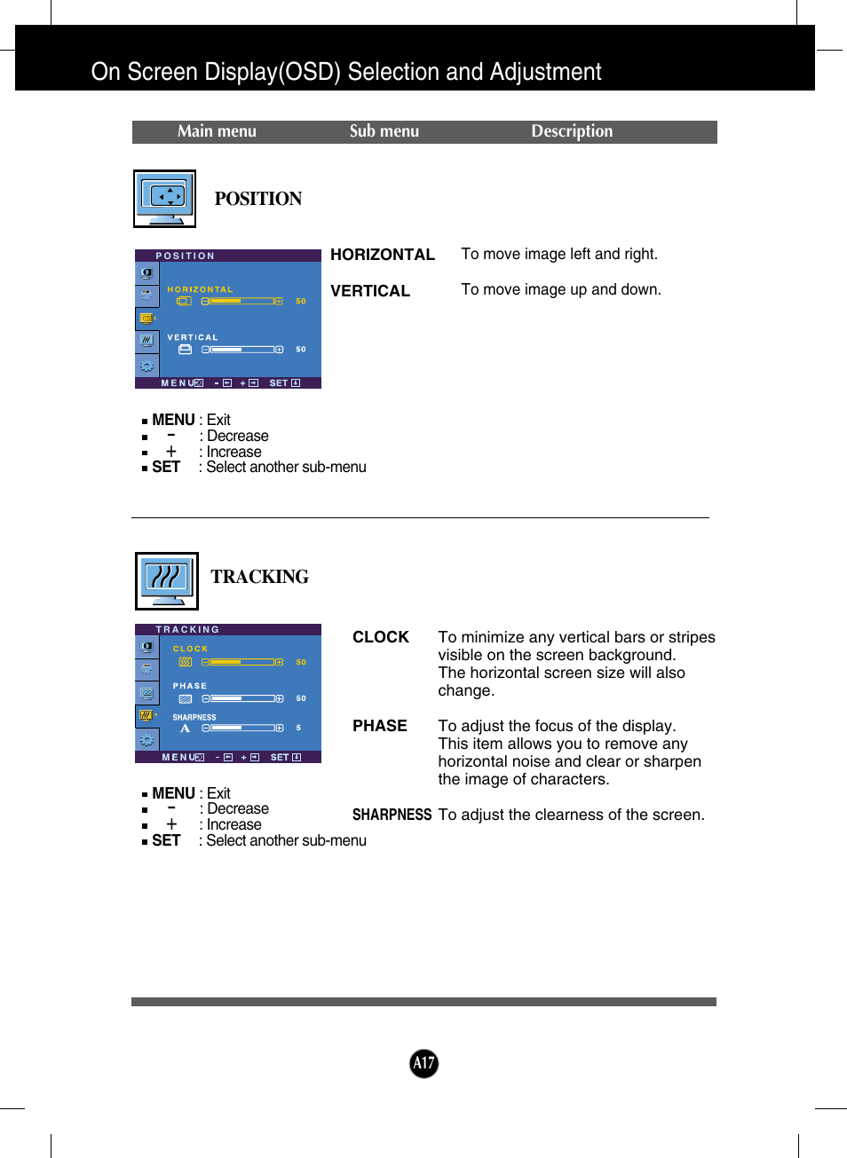 Position, Tracking, On screen display(osd) selection and adjustment | LG L206WU-PF User Manual | Page 18 / 28