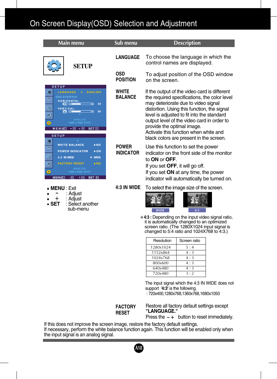 Setup, On screen display(osd) selection and adjustment | LG L206WU-PF User Manual | Page 19 / 28