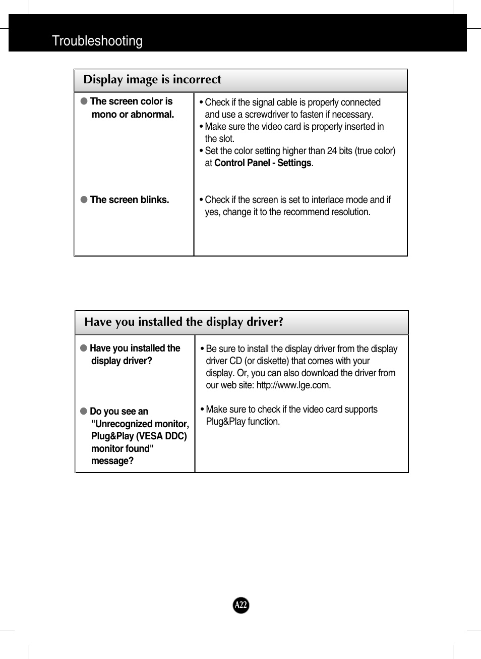 Have you installed the display driver, Troubleshooting | LG L206WU-PF User Manual | Page 23 / 28