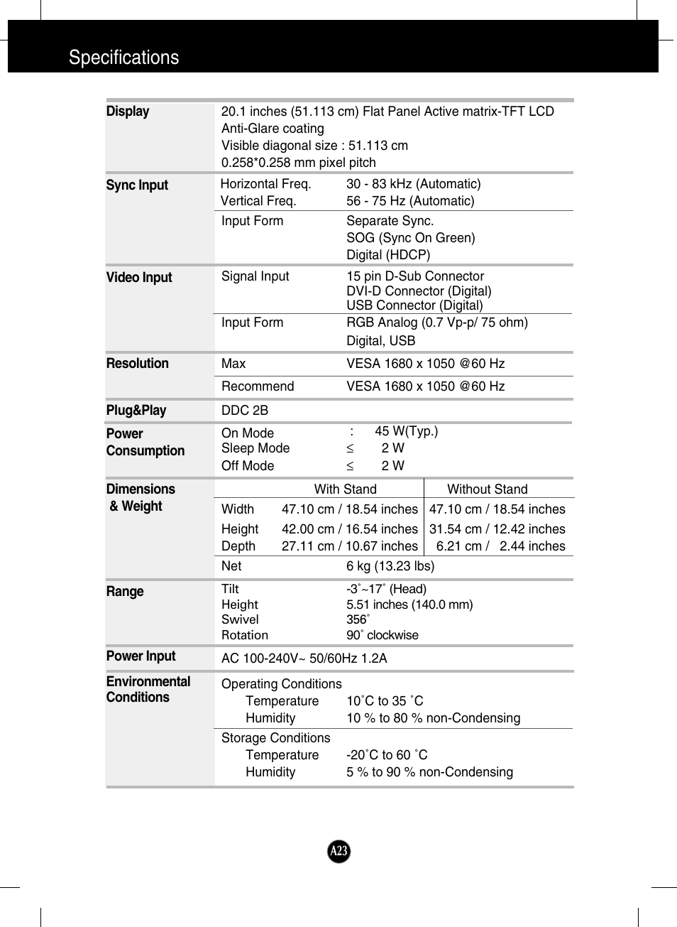 Specifications | LG L206WU-PF User Manual | Page 24 / 28