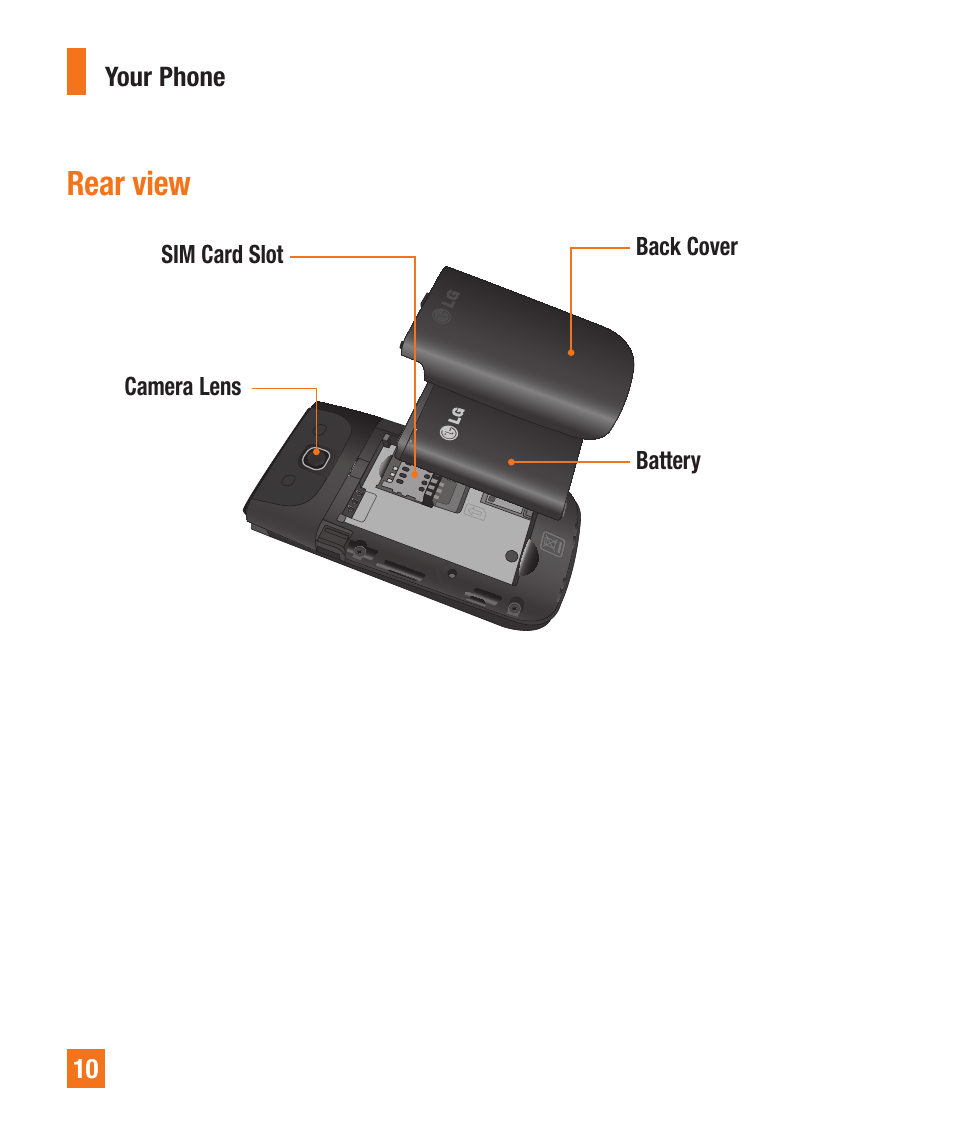 Rear view | LG A380 User Manual | Page 10 / 114