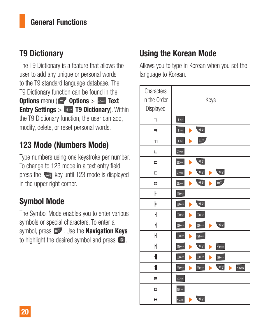 T9 dictionary, 123 mode (numbers mode), Symbol mode | Using the korean mode | LG A380 User Manual | Page 20 / 114