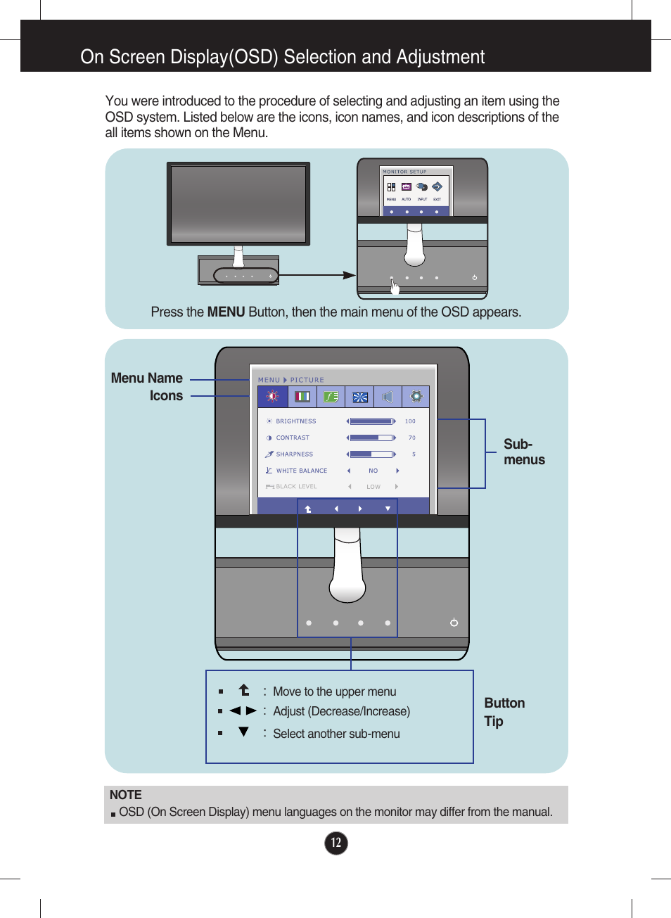 Menu, On screen display(osd) selection and adjustment | LG E2290V-SN User Manual | Page 13 / 26