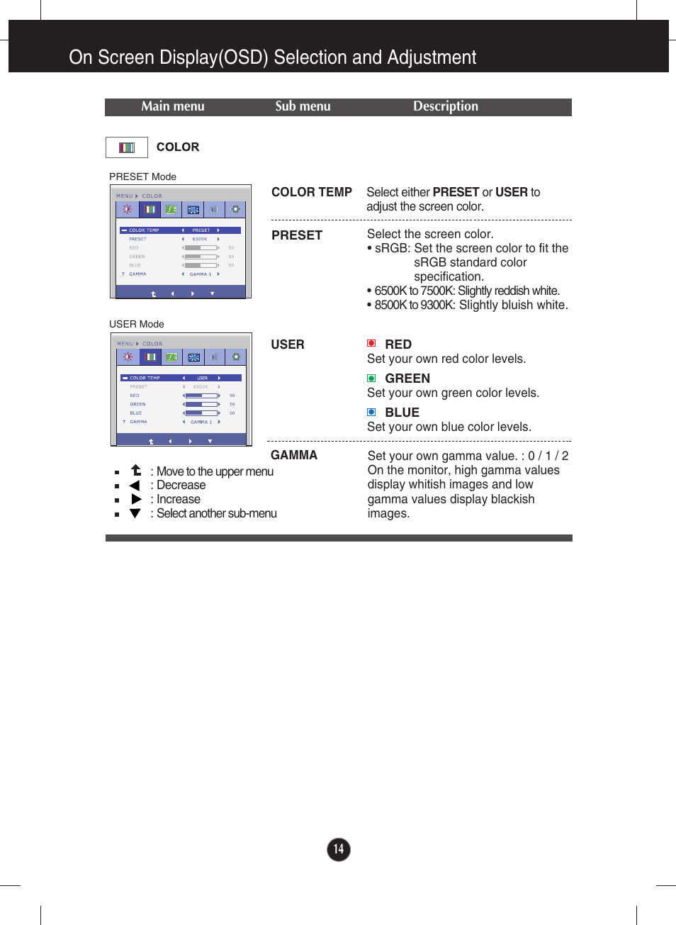 Color, On screen display(osd) selection and adjustment | LG E2290V-SN User Manual | Page 15 / 26
