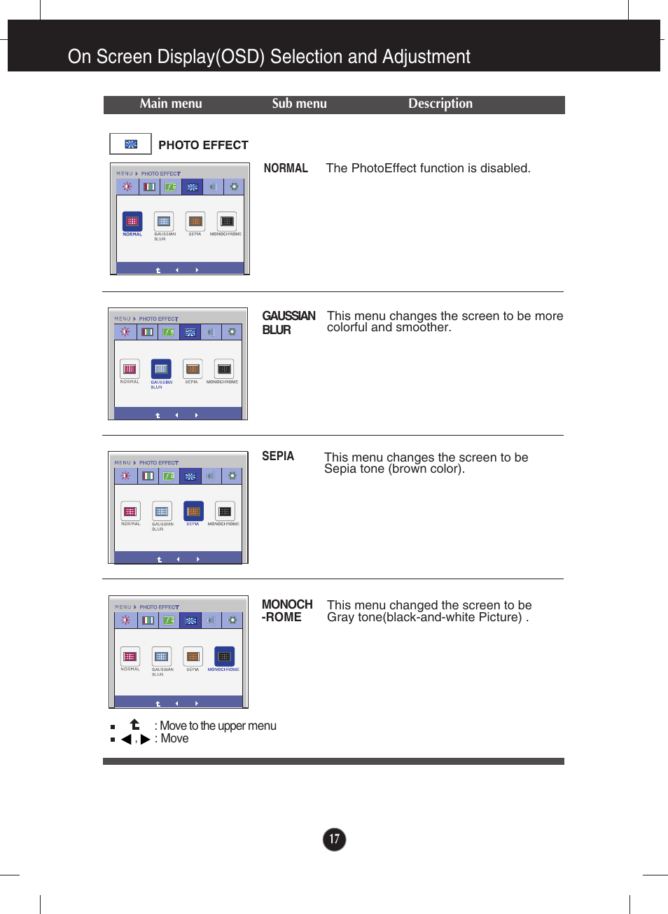Photo effect, On screen display(osd) selection and adjustment | LG E2290V-SN User Manual | Page 18 / 26
