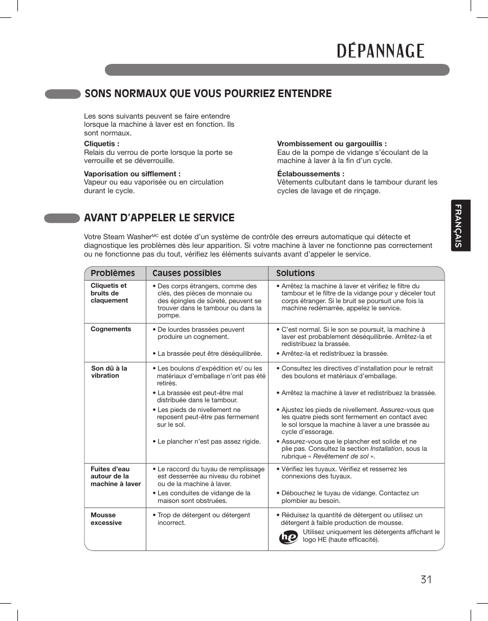 D é pa n n ag e, Sons normaux que vous pourriez entendre, Avant d’appeler le service | LG WM3360HWCA User Manual | Page 103 / 108