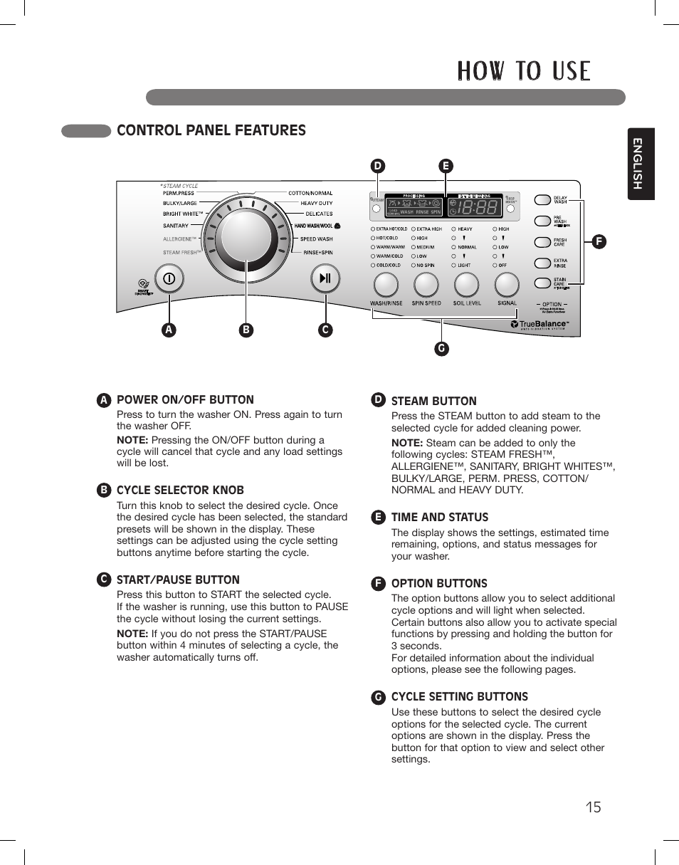 H o w to u s e, Control panel features | LG WM3360HWCA User Manual | Page 15 / 108