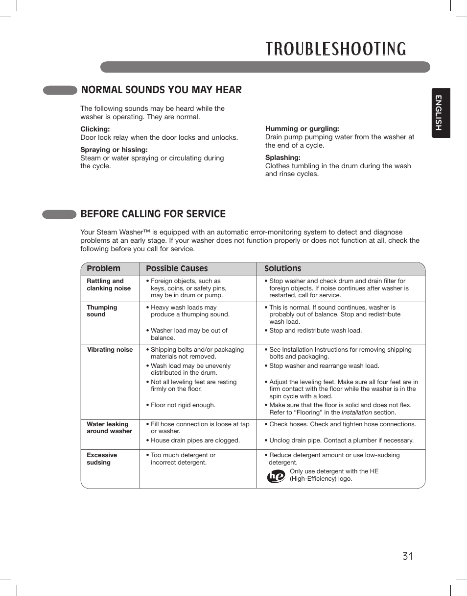 Normal sounds you may hear, Before calling for service | LG WM3360HWCA User Manual | Page 31 / 108