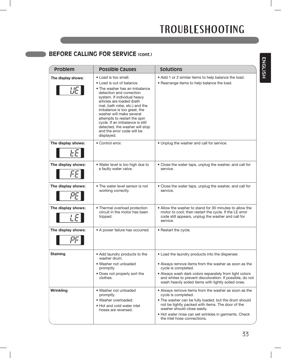 Before calling for service | LG WM3360HWCA User Manual | Page 33 / 108