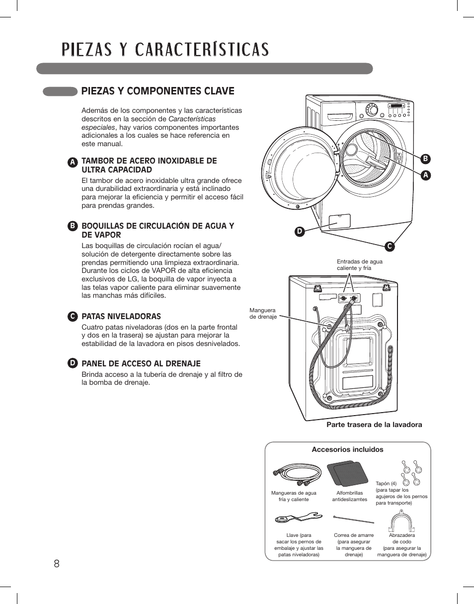 Piezas y componentes clave | LG WM3360HWCA User Manual | Page 44 / 108