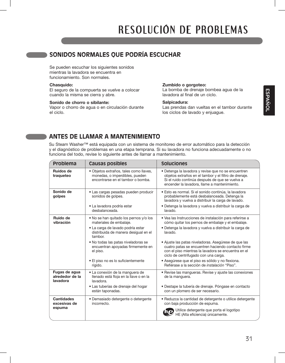 Sonidos normales que podría escuchar, Antes de llamar a mantenimiento | LG WM3360HWCA User Manual | Page 67 / 108