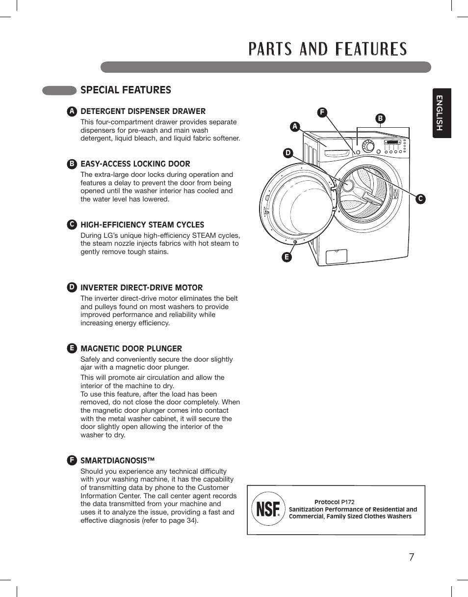 Special features | LG WM3360HWCA User Manual | Page 7 / 108