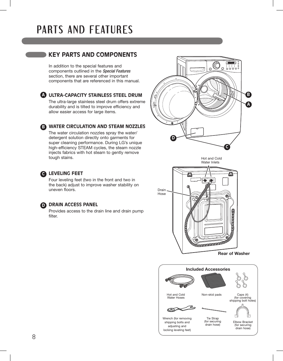 Key parts and components | LG WM3360HWCA User Manual | Page 8 / 108
