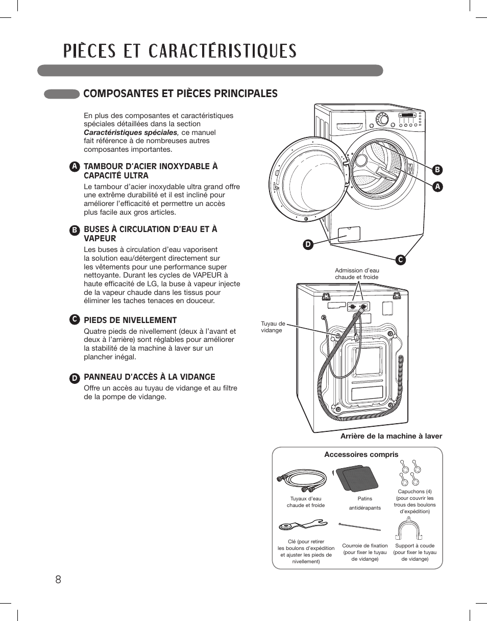 Composantes et pièces principales | LG WM3360HWCA User Manual | Page 80 / 108