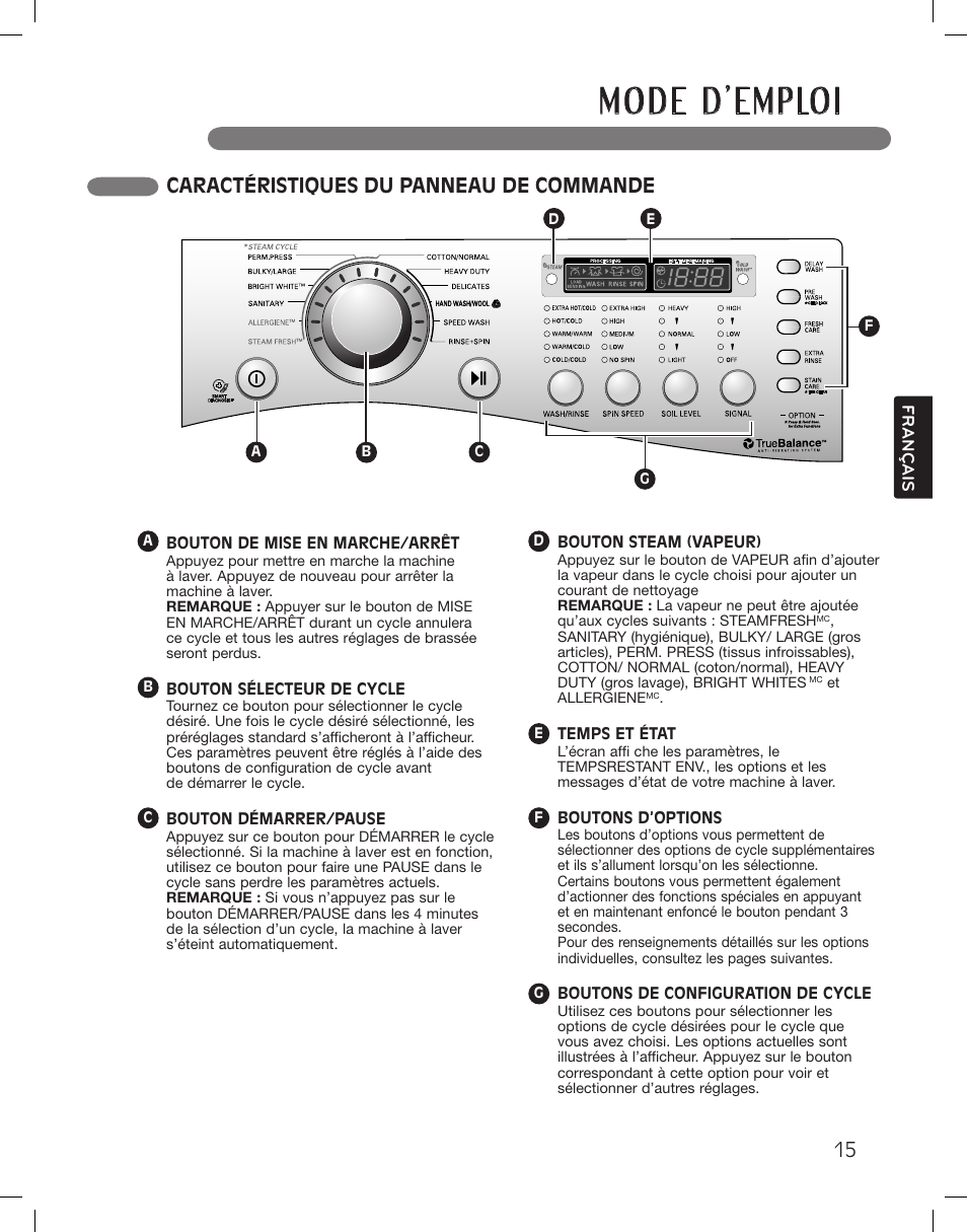 Caractéristiques du panneau de commande | LG WM3360HWCA User Manual | Page 87 / 108