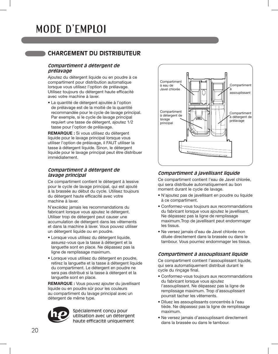 Chargement du distributeur | LG WM3360HWCA User Manual | Page 92 / 108