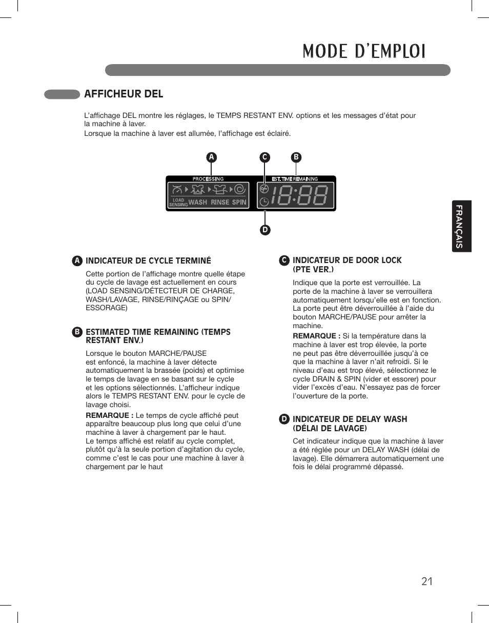 Afficheur del | LG WM3360HWCA User Manual | Page 93 / 108