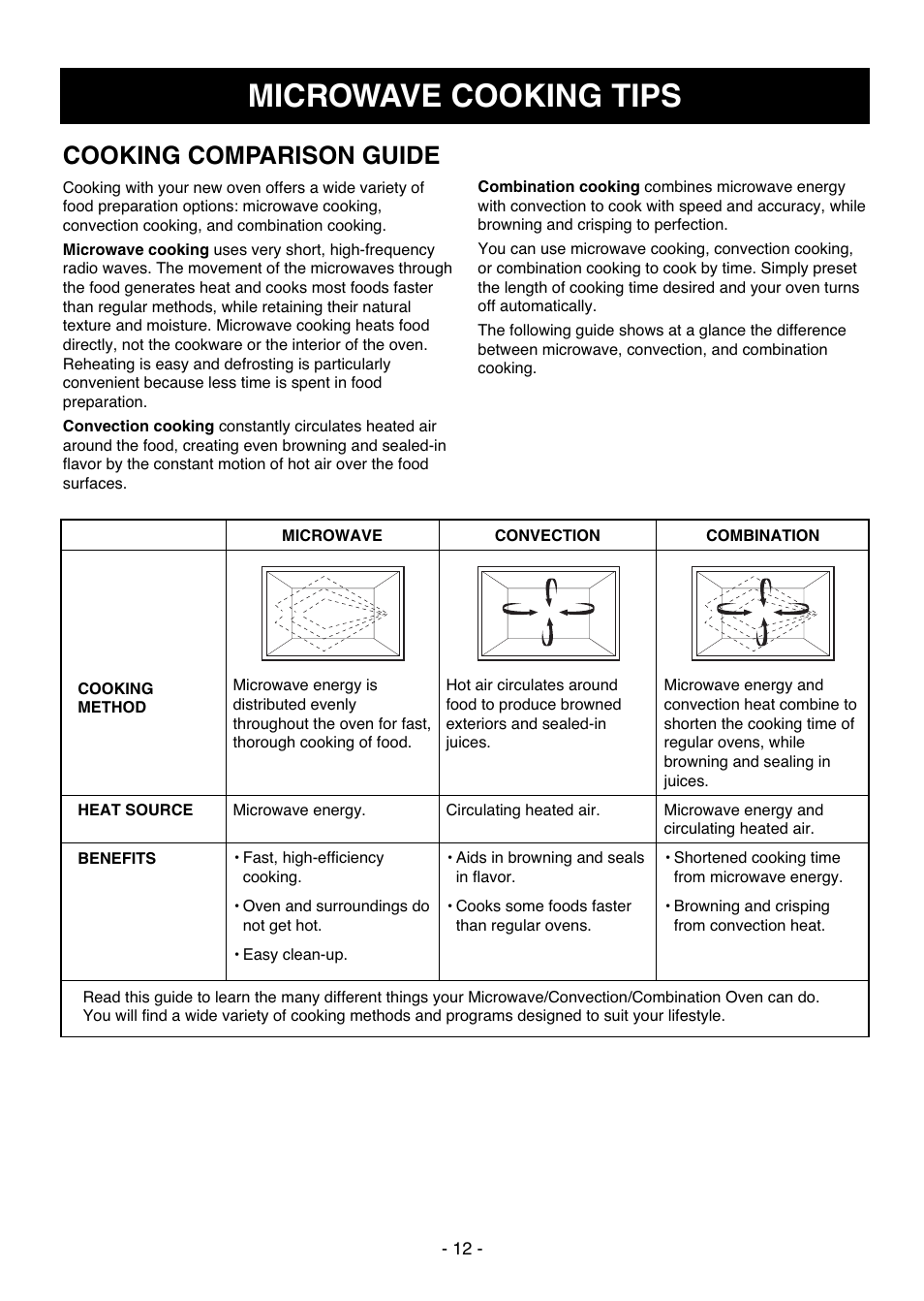 Microwave cooking tips, Cooking comparison guide | LG LCSC1513ST User Manual | Page 12 / 40