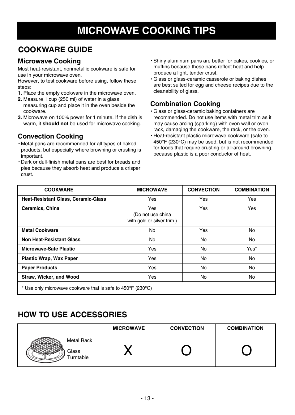 Microwave cooking tips, Cookware guide, How to use accessories | LG LCSC1513ST User Manual | Page 13 / 40