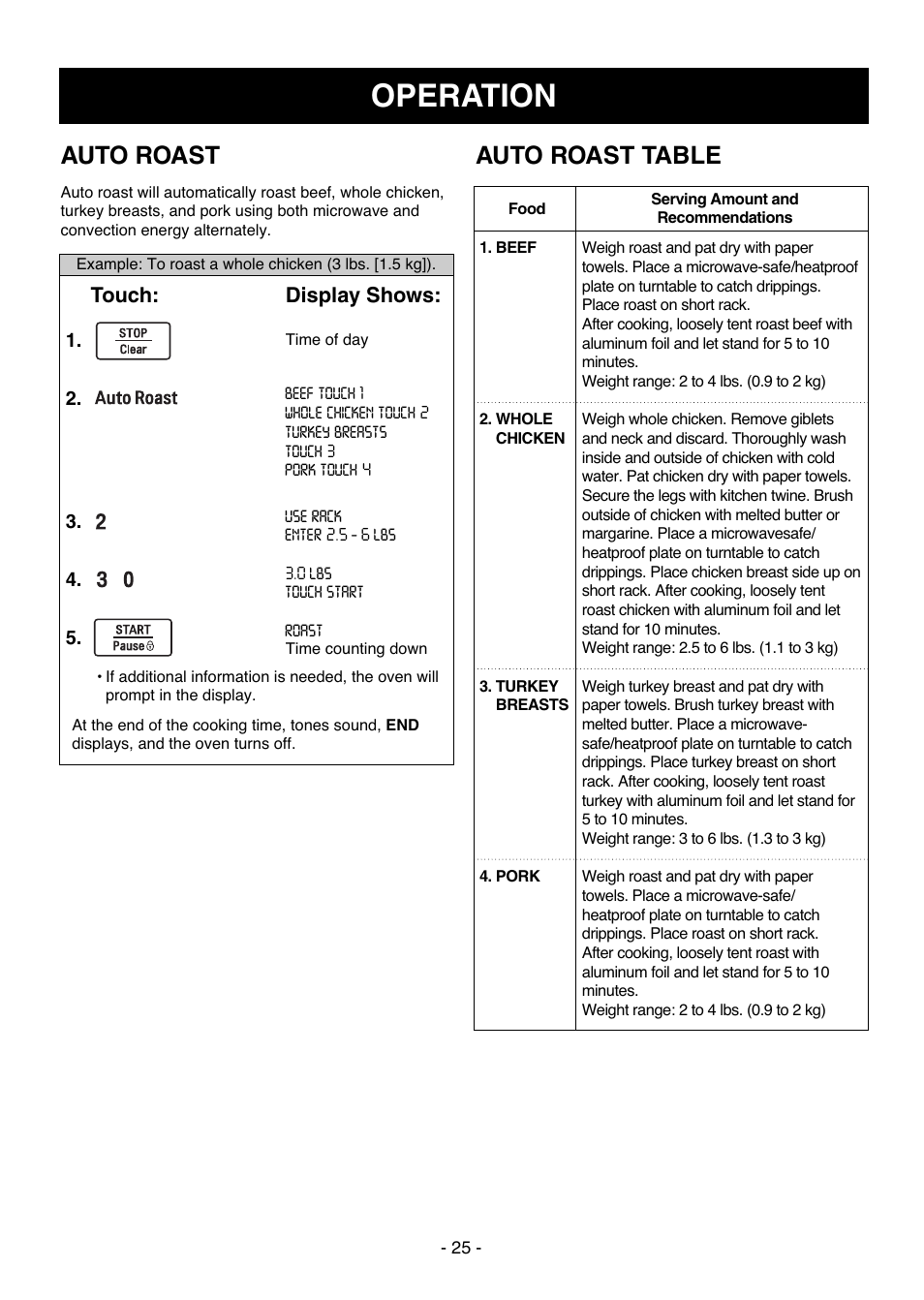 Operation, Auto roast, Auto roast table | LG LCSC1513ST User Manual | Page 25 / 40