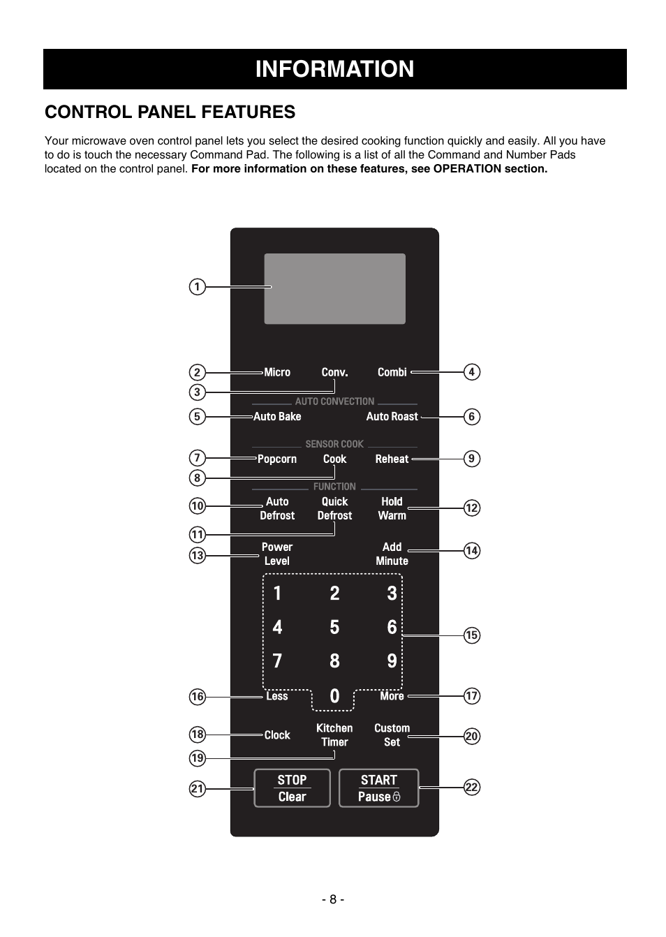 Information, Control panel features | LG LCSC1513ST User Manual | Page 8 / 40