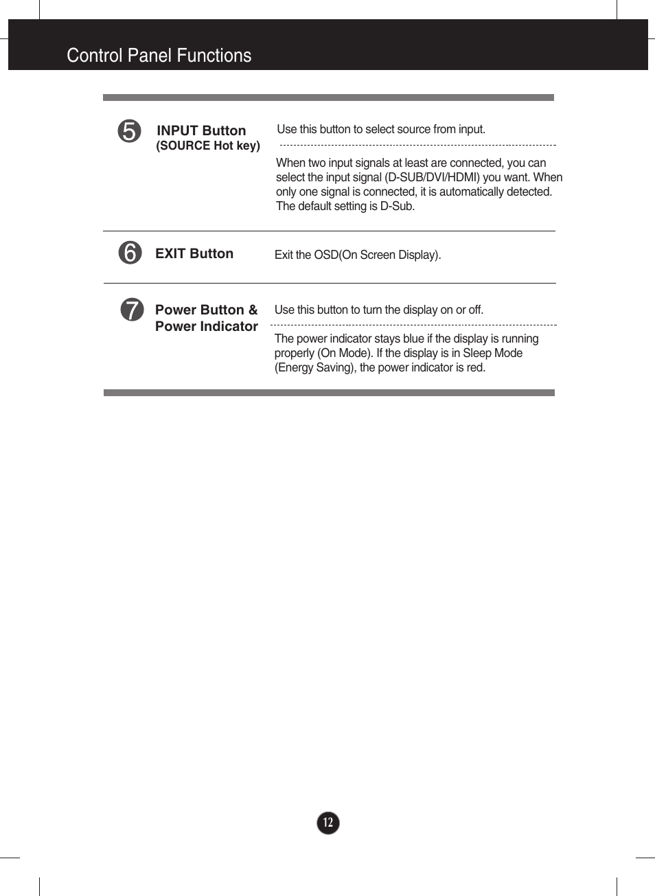 Control panel functions | LG E2281VR-BN User Manual | Page 13 / 35