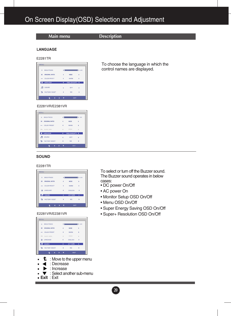 Language, Sound, On screen display(osd) selection and adjustment | Main menu description | LG E2281VR-BN User Manual | Page 21 / 35